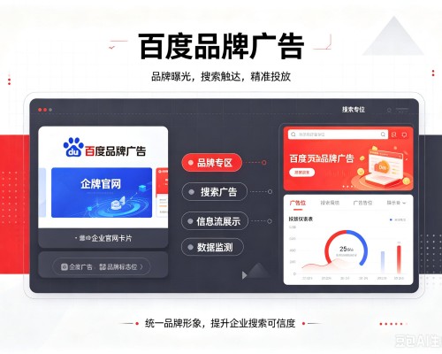 互助百度品牌广告